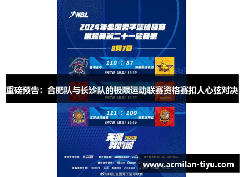 重磅预告：合肥队与长沙队的极限运动联赛资格赛扣人心弦对决